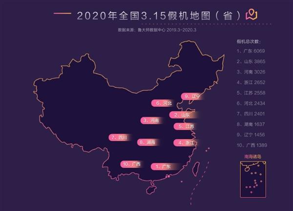 鲁大师315假机报告:iPhone 8一骑绝尘、华为独善其身