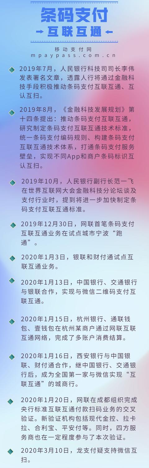 互联互通新进展！建行龙支付将支持微信互扫