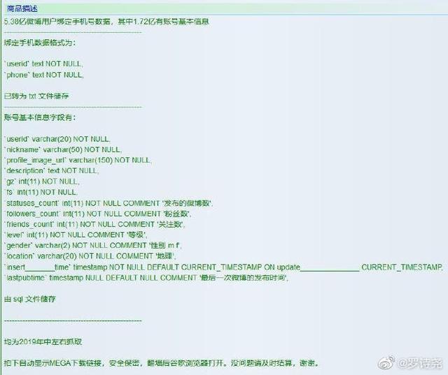 5亿微博隐私数据被爆遭泄漏始末，国际暗网正在火爆交易