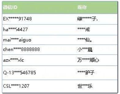 微信发布最新消息,有大批人封号,有人让你帮忙做这些事得注意了
