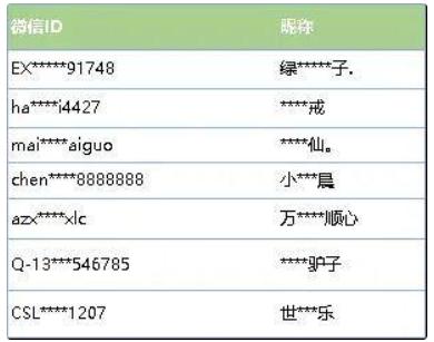 微信发布最新消息，有大批人封号，有人让你帮忙做这些事得注意了