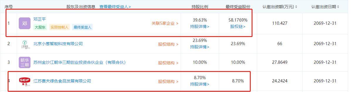 号称京东旗下的芬香涉嫌传销?