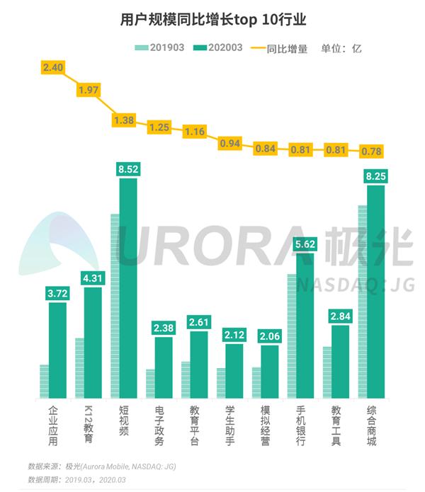 中国网民人均安装63款App:被腾讯支配的恐惧...