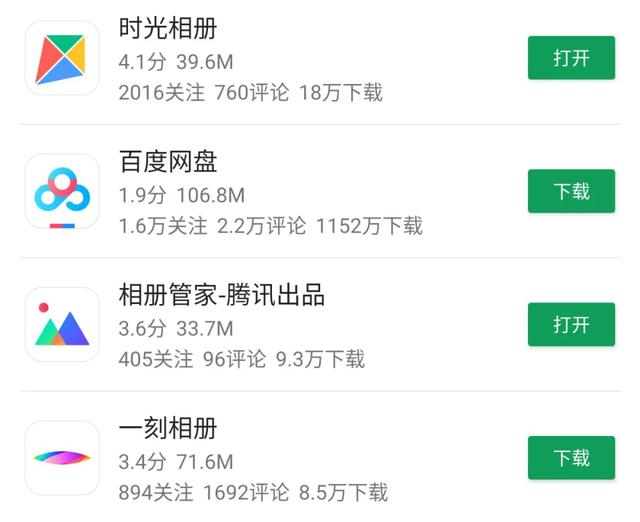 活久见系列,阿里也来抢百度网盘的生意了?