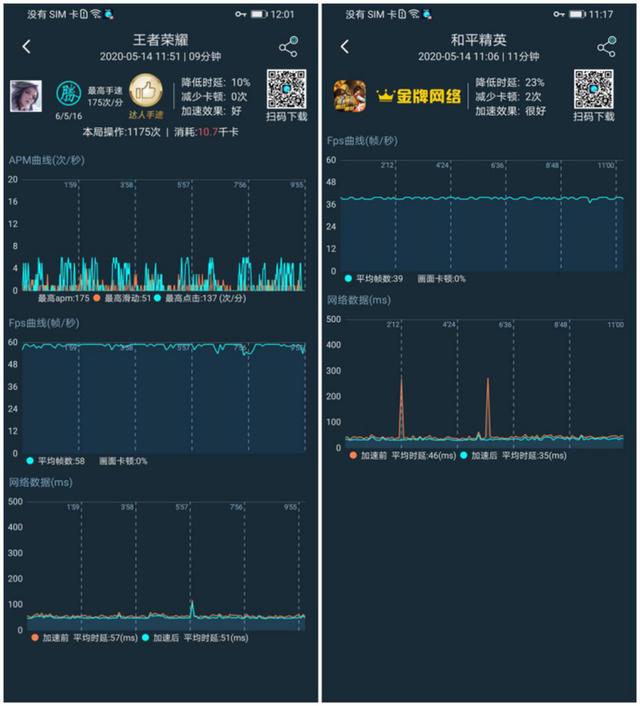 麒麟820加持最低仅1899元 荣耀X10性能实测