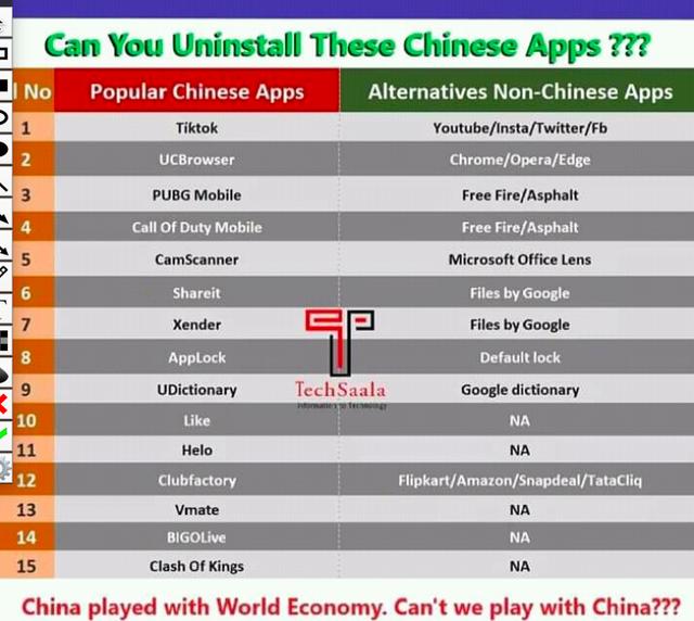 Google 出手了!"删除中国应用" App 被下架,印度人表示气愤,并喊话劈柴哥出面