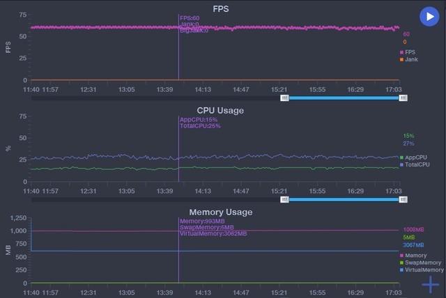 能感知温度的5G手机 荣耀Play4 Pro全面评测