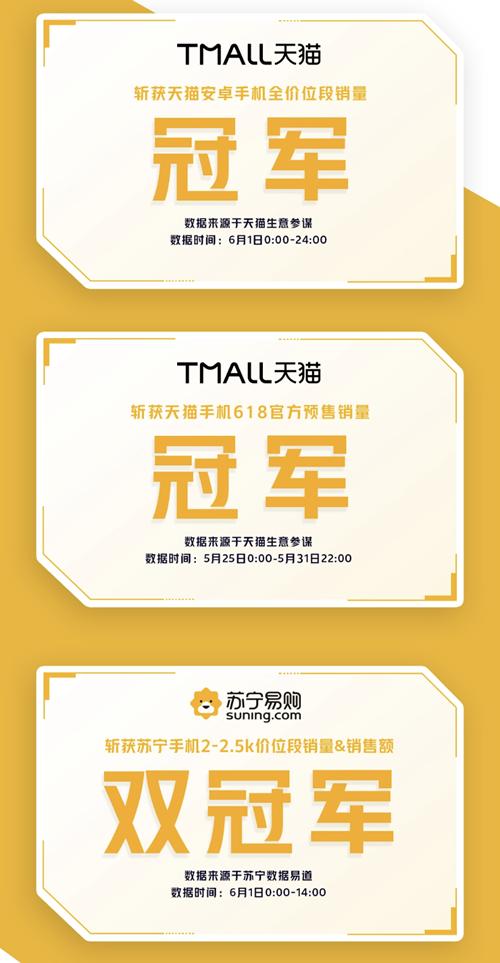 今年618最大的黑马:不是华为、不是小米,而是iQOO