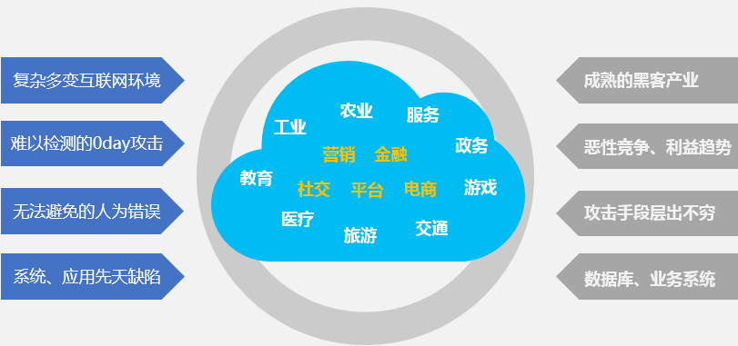 颠覆性变革!青松智慧携手英特尔AI百佳创新激励计划引领网络安全AI时代