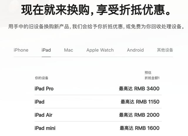 苹果官方突然降价4000元,还送AirPods