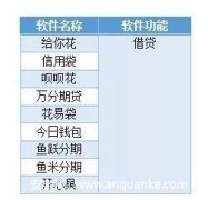 移动应用的“隐私之殇”：非法窃取用户信息再敲警钟