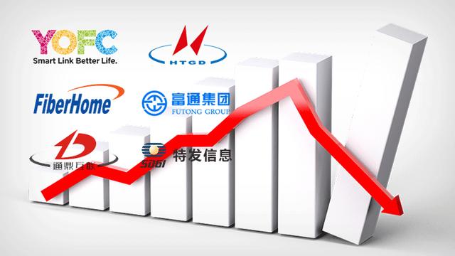 1.2亿芯公里大单:中国移动2020年光缆集采击穿“地板价”