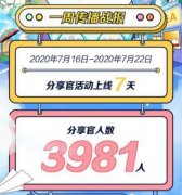 这个夏天，美的无风感凭实力红出圈