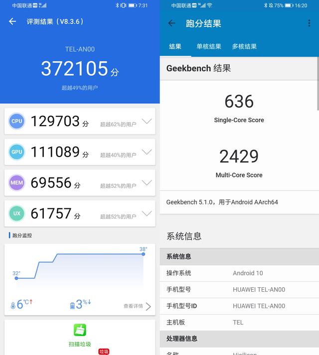 买就完事了?真香机大混战谁能香到最后?