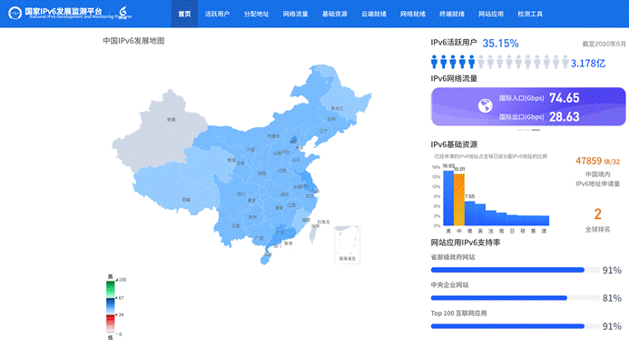 图片包含 游戏机, 截图
描述已自动生成