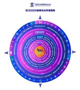 奇安信：从安全框架开始 政企用户网络安全向服务化转