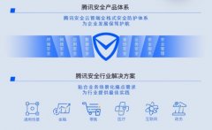 聚焦产业上云安全挑战 腾讯安全登陆2020国家网络安全