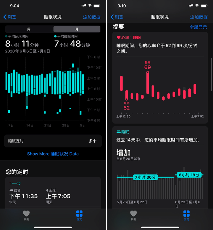 苹果iOS 14正式发布!这30个实用功能告诉你值不值得升