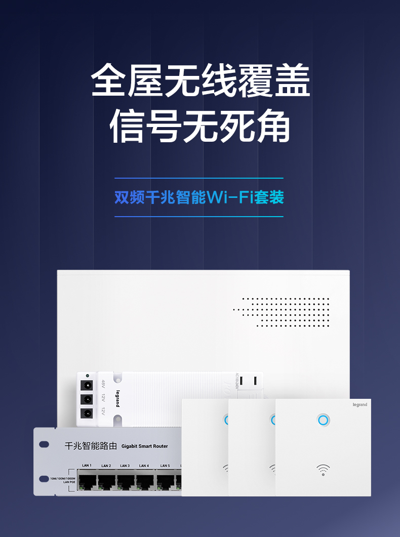 C:\Users\shenyang\Documents\Tencent Files\1649749990\FileRecv\images\千兆wifi-详情页推文切图_01.jpg