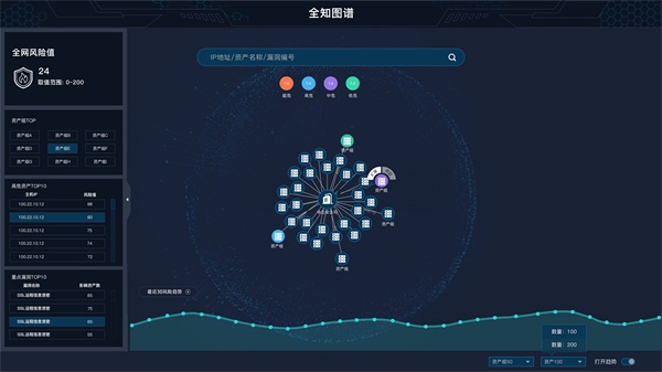 导航-全知识图谱-展开300分辨率.jpg
