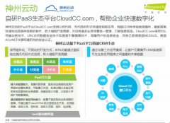 神州云动CRM案例入选2020企业SaaS行业报告