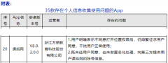 万朋教育“课后网”APP侵害用户权益被网信办通报 曾因“危害