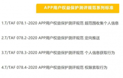 保护个人信息安全！工信部组织发布18项团体标准