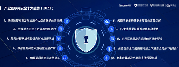 图：《产业互联网安全十大趋势(2021)》概要