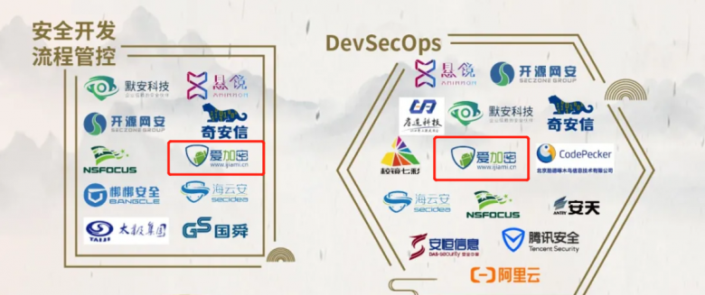 安全开发流程.png
