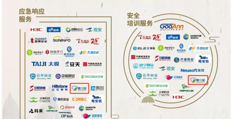 安全培训.png