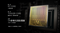 钢铁侠元素显卡，这跟我想的可能不太一样