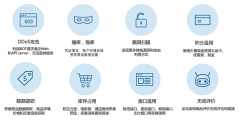 恶意BOT大量占用服务器资源？腾讯云WAF上线BOT行