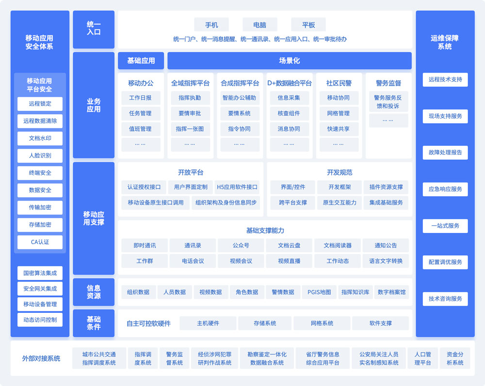 蓝信.jpg