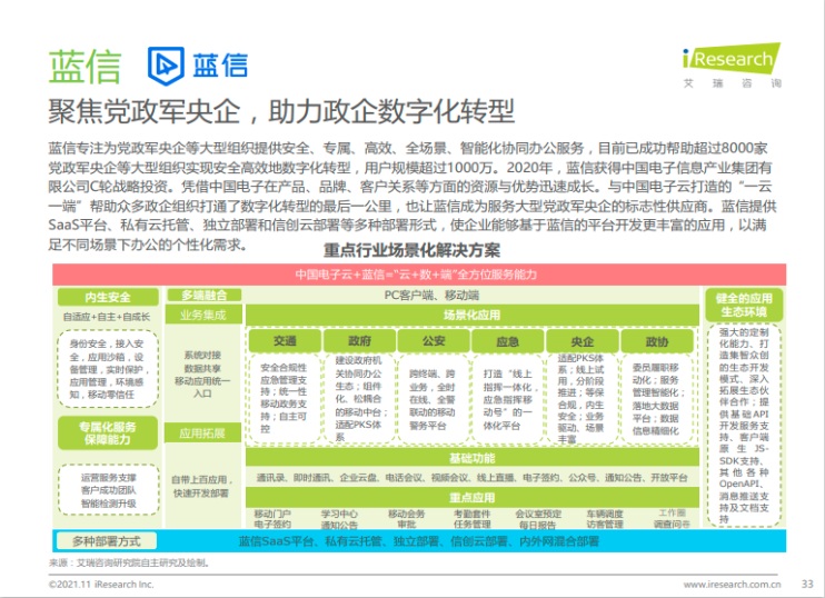 蓝信.jpg
