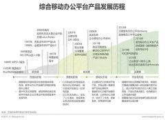 中国移动办公行业报告火热出炉 蓝信荣膺信创产