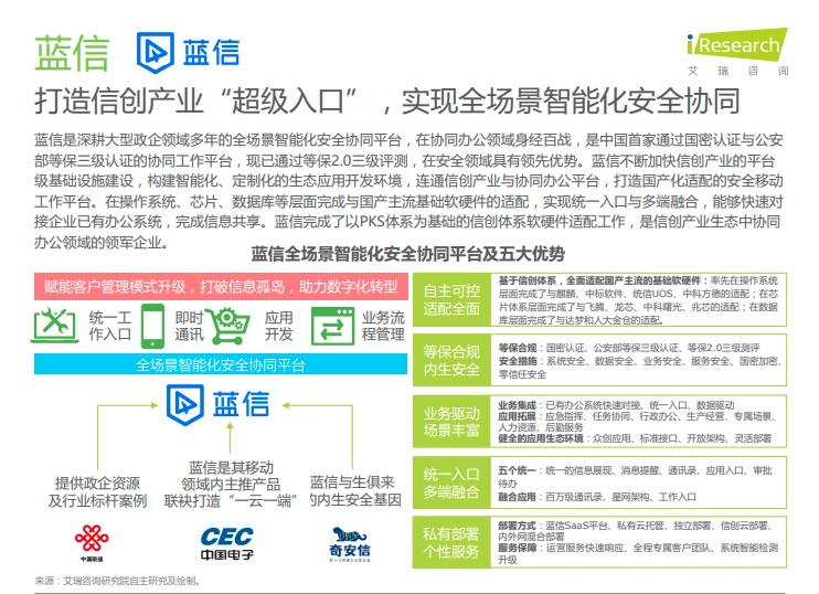 蓝信.jpg