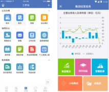 横向协同与纵向打通 蓝信赋能组织决策“全链条