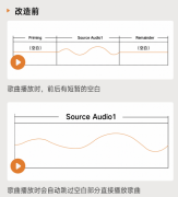 打造沉浸空间，vivo i音乐10.0版本回归音乐本质