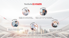 用友YonSuite：智联世界，承载BIP普及，开启规模化高增