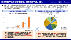 UCloud优刻得参与编写《隐私计算应用研究报告（2023年）