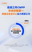 连续3年CWPP市场份额第一,阿里云云安全中心再获佳绩