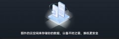 升级服务、极致体验、强化安全，全新云空间如何创新