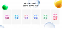 HarmonyOS NEXT全面公测，华为云空间端云一致体验焕新