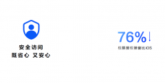 120款应用接入原生鸿蒙安全Picker！隐私授权「按