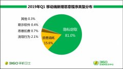 小心！手机软件在监听你，这些功能要谨慎开启！